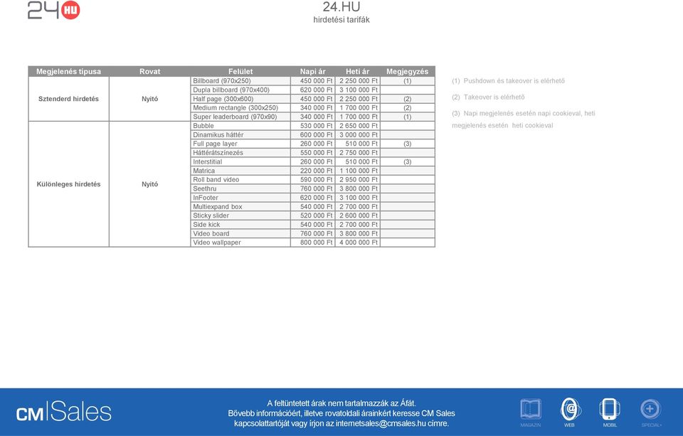 layer 260 000 Ft 510 000 Ft (3) Háttérátszínezés 550 000 Ft 2 750 000 Ft Interstitial 260 000 Ft 510 000 Ft (3) Matrica 220 000 Ft 1 100 000 Ft Különleges Roll band video 590 000 Ft 2 950 000 Ft