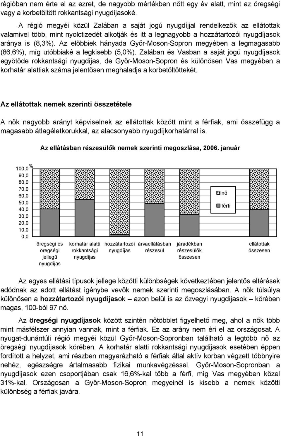 Az előbbiek hányada Győr-Moson-Sopron megyében a legmagasabb (86,6%), míg utóbbiaké a legkisebb (5,0%).