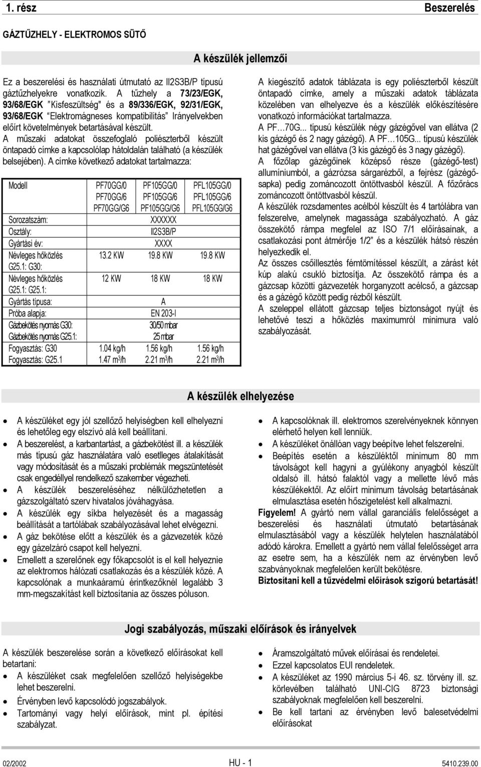 A műszaki adatokat összefoglaló poliészterből készült öntapadó címke a kapcsolólap hátoldalán található (a készülék belsejében).