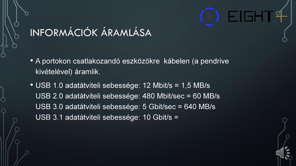 0 adatátviteli sebessége: 12 Mbit/s = 1,5 MB/s USB 2.