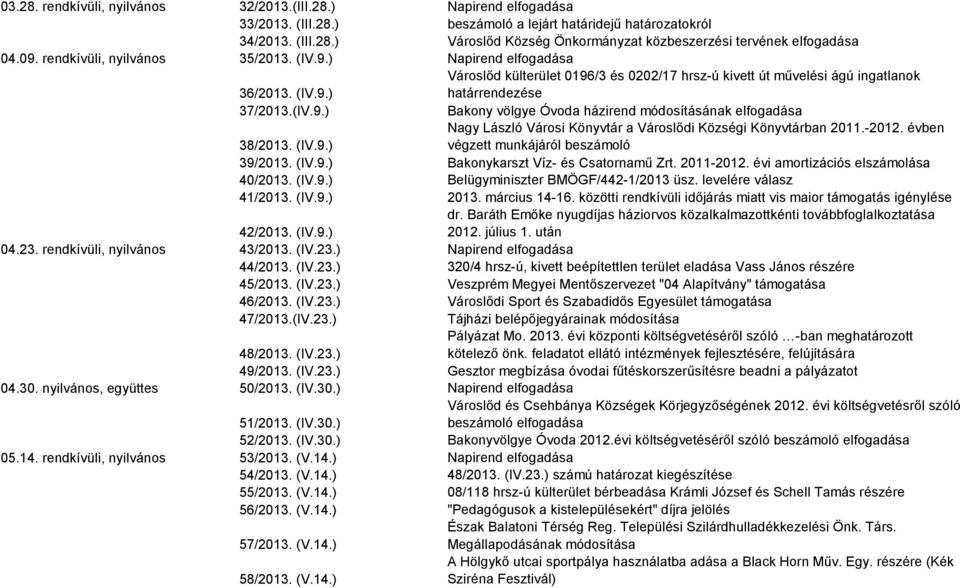 (IV.9.) Nagy László Városi Könyvtár a Városlődi Községi Könyvtárban 2011.-2012. évben végzett munkájáról beszámoló 39/2013. (IV.9.) Bakonykarszt Víz- és Csatornamű Zrt. 2011-2012.