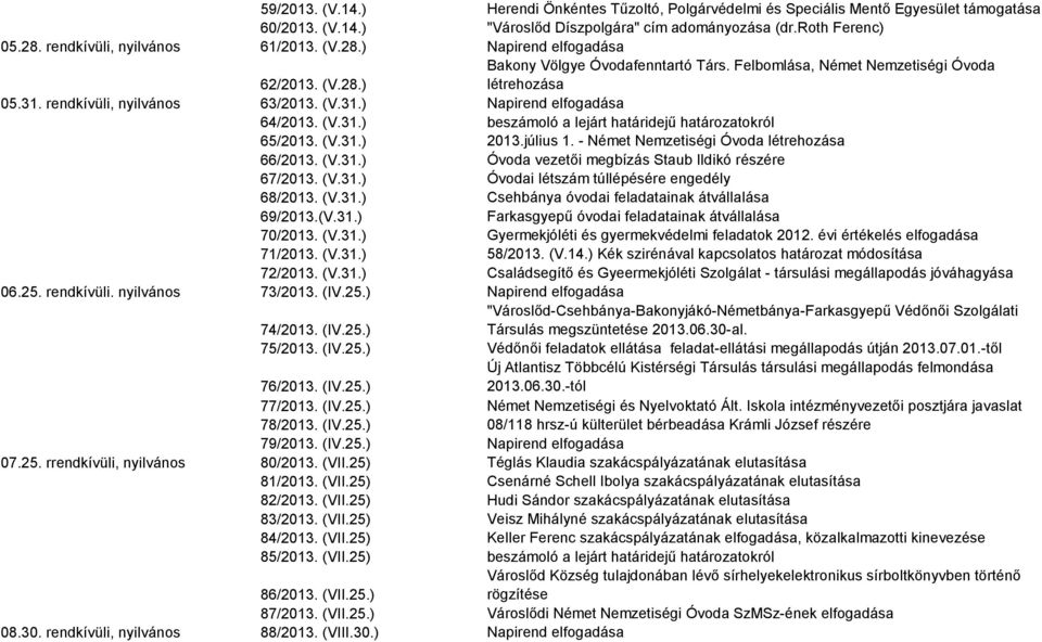 (V.31.) beszámoló a lejárt határidejű határozatokról 65/2013. (V.31.) 2013.július 1. - Német Nemzetiségi Óvoda létrehozása 66/2013. (V.31.) Óvoda vezetői megbízás Staub Ildikó részére 67/2013. (V.31.) Óvodai létszám túllépésére engedély 68/2013.