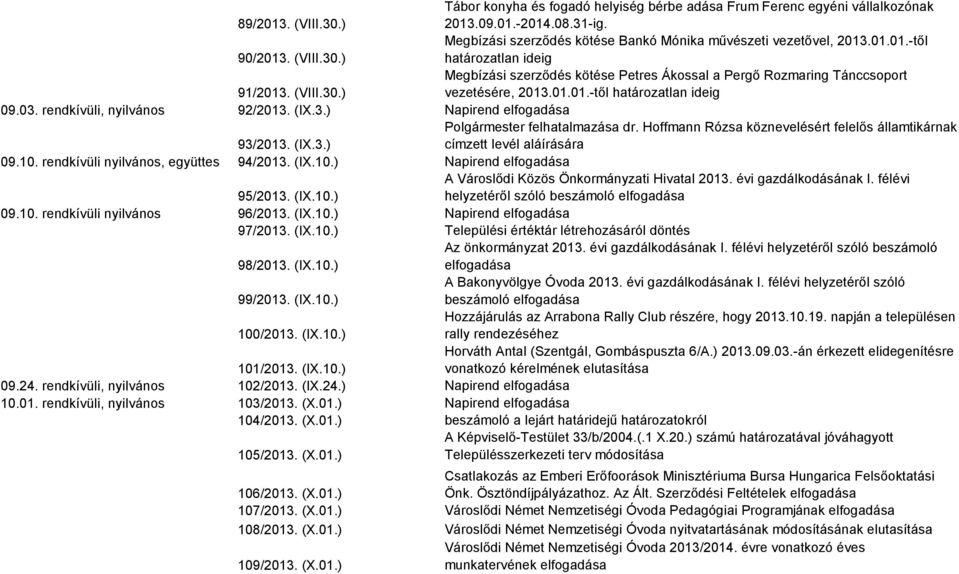 rendkívüli, nyilvános 92/2013. (IX.3.) Napirend elfogadása 93/2013. (IX.3.) Polgármester felhatalmazása dr. Hoffmann Rózsa köznevelésért felelős államtikárnak címzett levél aláírására 09.10.