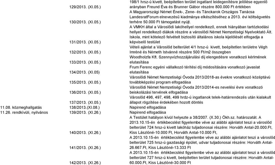 000 Ft támogatást nyújt. A VMKH által a Városlődi lakóhellyel rendelkező, ennek hiányában tartózkodási hellyel rendelkező diákok részére a városlődi Német Nemzetiségi Nyelvoktató Ált.