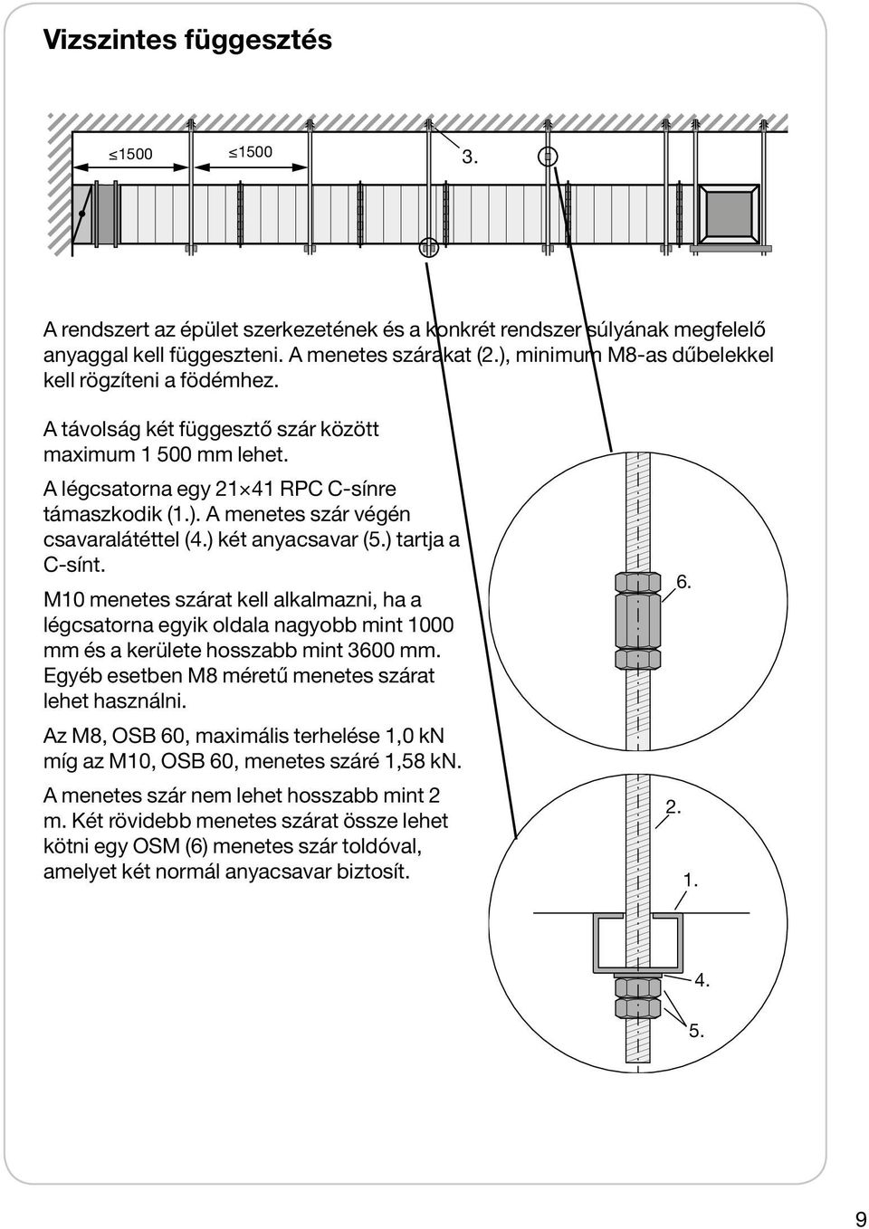 ) két anyacsavar (5.) tartja a C-sínt. M10 menetes szárat kell alkalmazni, ha a légcsatorna egyik oldala nagyobb mint 1000 mm és a kerülete hosszabb mint 3600 mm.