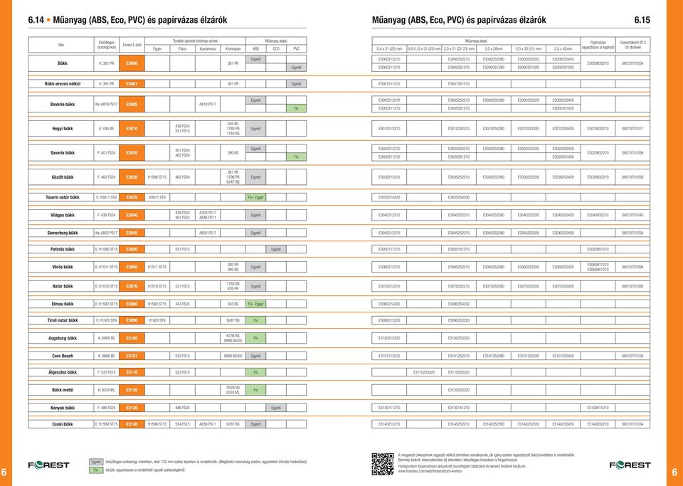 Bükk-erezés nélkül K: 381 PR E3001 381 PR Egyedi E3001311210 E3001351210 Bavaria bükk Ka: A818 PS17 E3005 A818 PS17 Egyedi E3005212210 E3005252210 E3005252280 E3005252320 E3005252420 Fix E3005311210