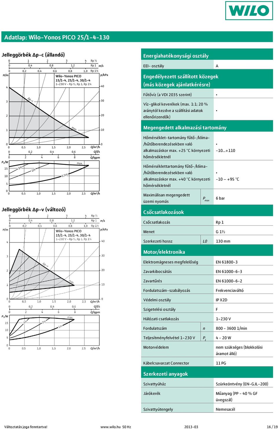 /W,,,,,,,,6 6 8 m m,m,,,,, Q/l/s Q/Igpm Hőmérséklet-tartomány fűtő-/klíma- alkalmazáskor + C környezeti Hőmérséklettartomány fűtő-/klíma- alkalmazáskor + C környezeti Maximálisan megengedett üzemi