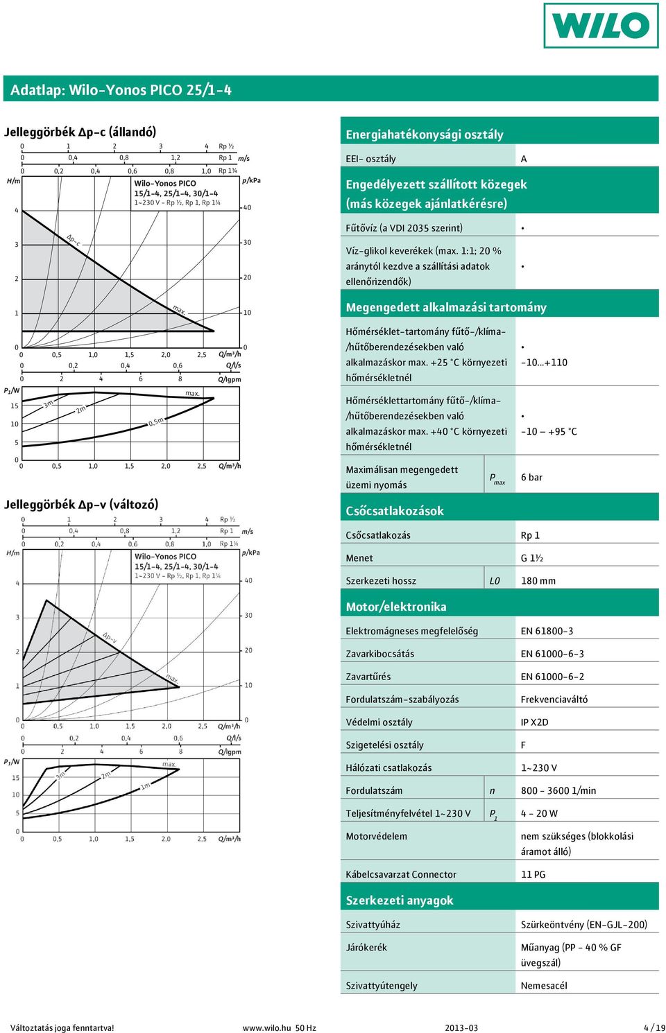 /W,,,,,,,,6 6 8 m m,m,,,,, Q/l/s Q/Igpm Hőmérséklet-tartomány fűtő-/klíma- alkalmazáskor + C környezeti Hőmérséklettartomány fűtő-/klíma- alkalmazáskor + C környezeti Maximálisan megengedett üzemi