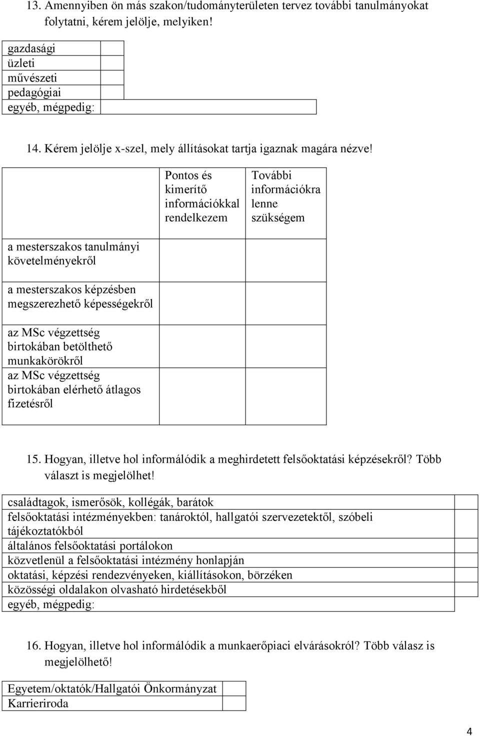 Pontos és kimerítő információkkal rendelkezem További információkra lenne szükségem a mesterszakos tanulmányi követelményekről a mesterszakos képzésben megszerezhető képességekről az MSc végzettség