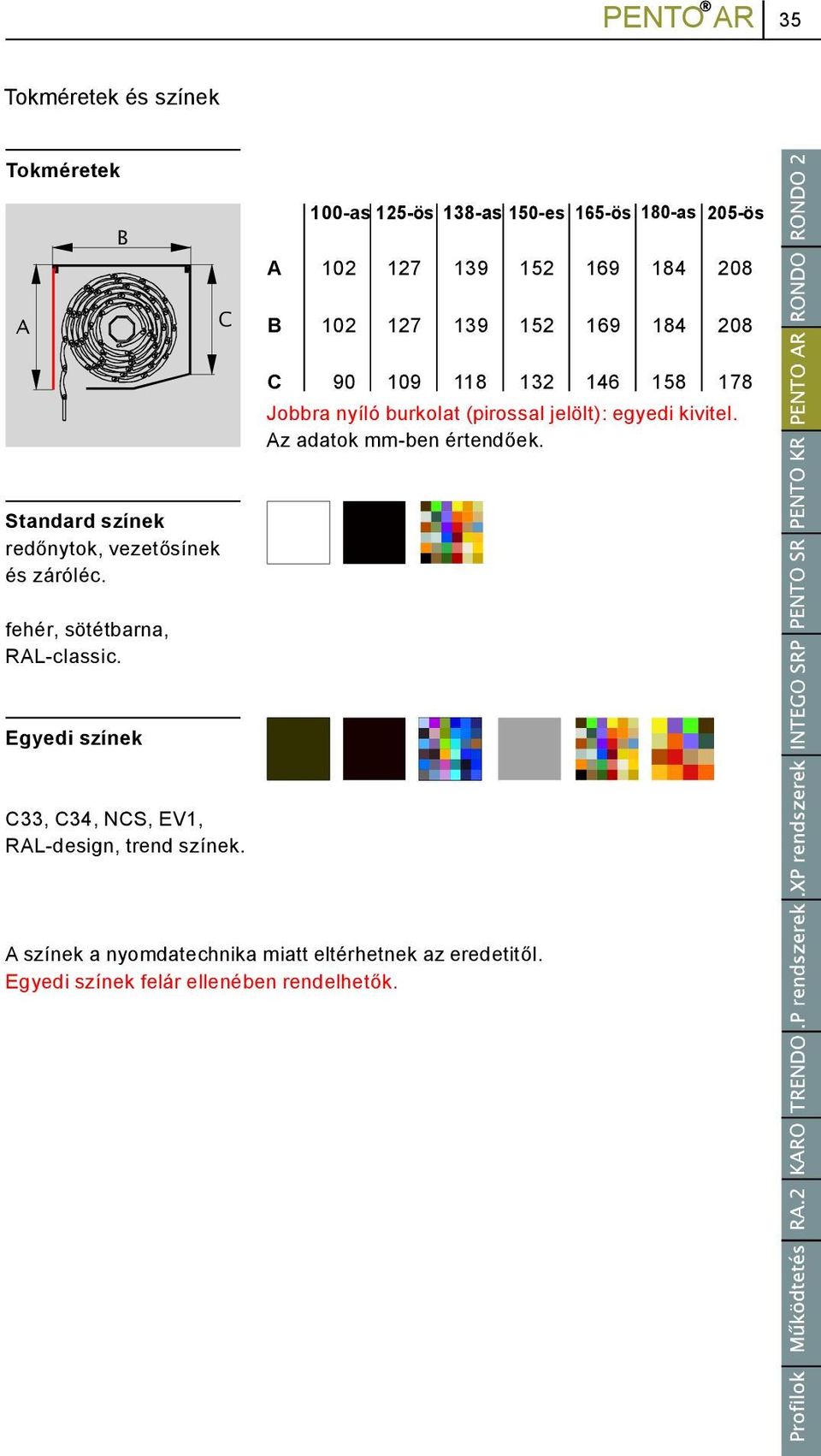 Az adatok mm-ben értendőek. Standard színek redőnytok, vezetősínek és záróléc. fehér, sötétbarna, RAL-classic.