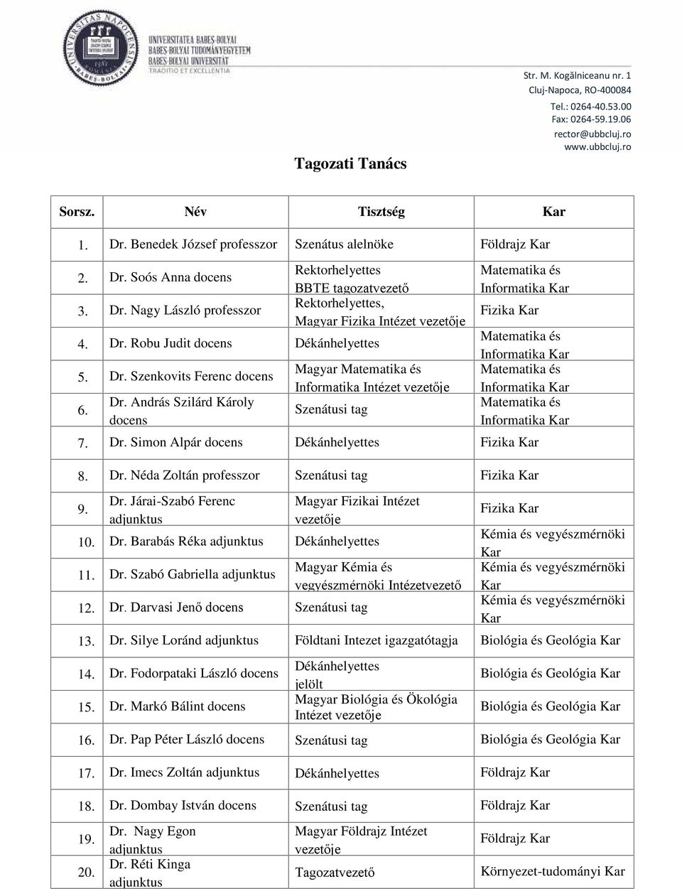 Soós Anna 3. Dr. Nagy László professzor 4. Dr. Robu Judit 5. Dr. Szenkovits Ferenc 6. Dr. András Szilárd Károly Rektorhelyettes BBTE tagozatvezető Rektorhelyettes, Magyar Fizika Intézet Magyar Informatika Intézet Informatika Fizika Informatika Informatika Informatika 7.