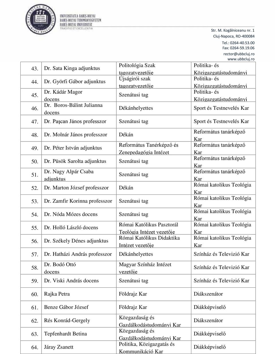 Dr. Péter István Református Tanérképző és Zenepedagógia Intézet 50. Dr. Püsök Sarolta 51. Dr. Nagy Alpár Csaba 52. Dr. Marton József professzor Dékán 53. Dr. Zamfir Korinna professzor 54. Dr. Nóda Mózes 55.