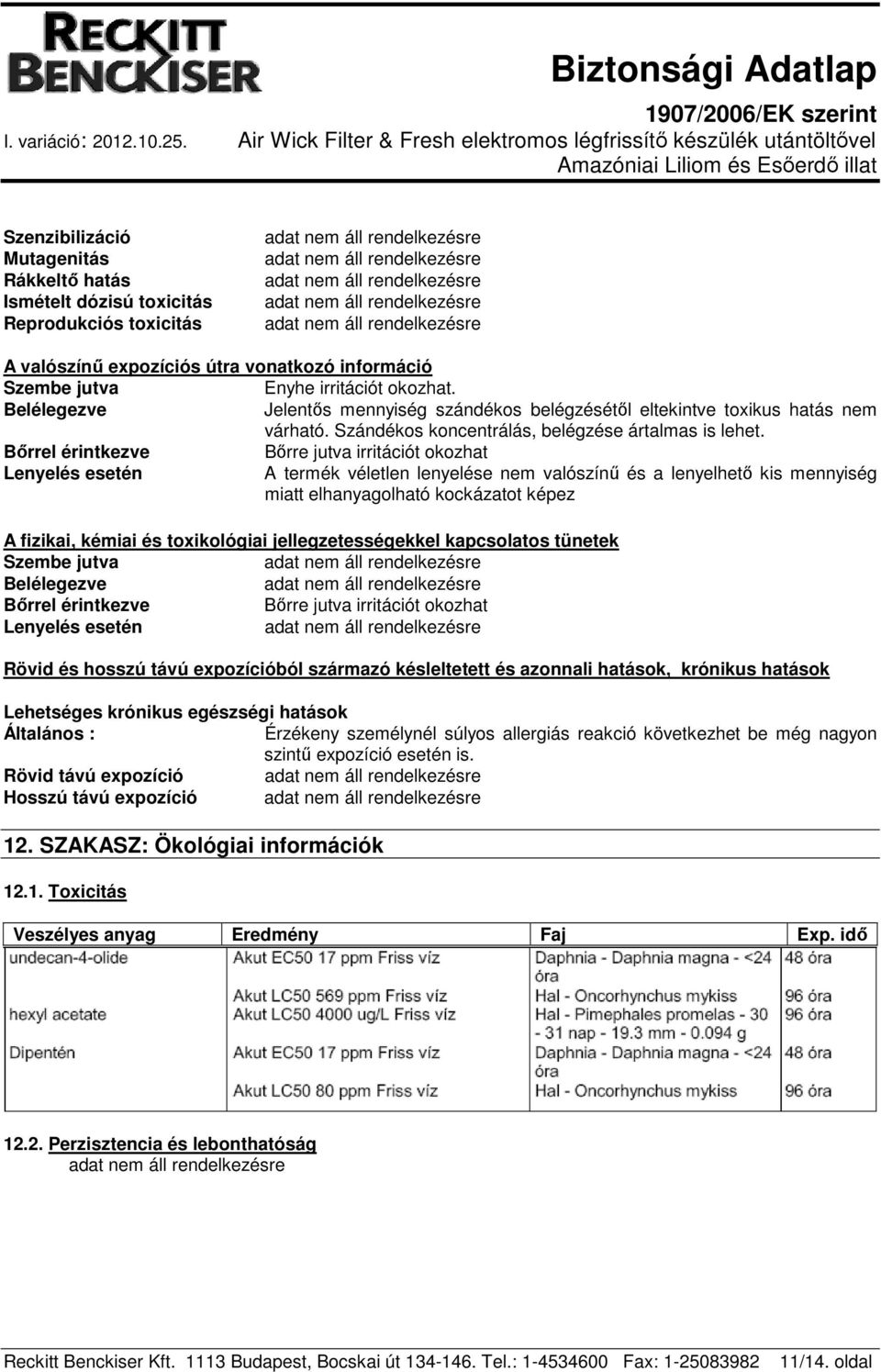 Bőrrel érintkezve Bőrre jutva irritációt okozhat Lenyelés esetén A termék véletlen lenyelése nem valószínű és a lenyelhető kis mennyiség miatt elhanyagolható kockázatot képez A fizikai, kémiai és