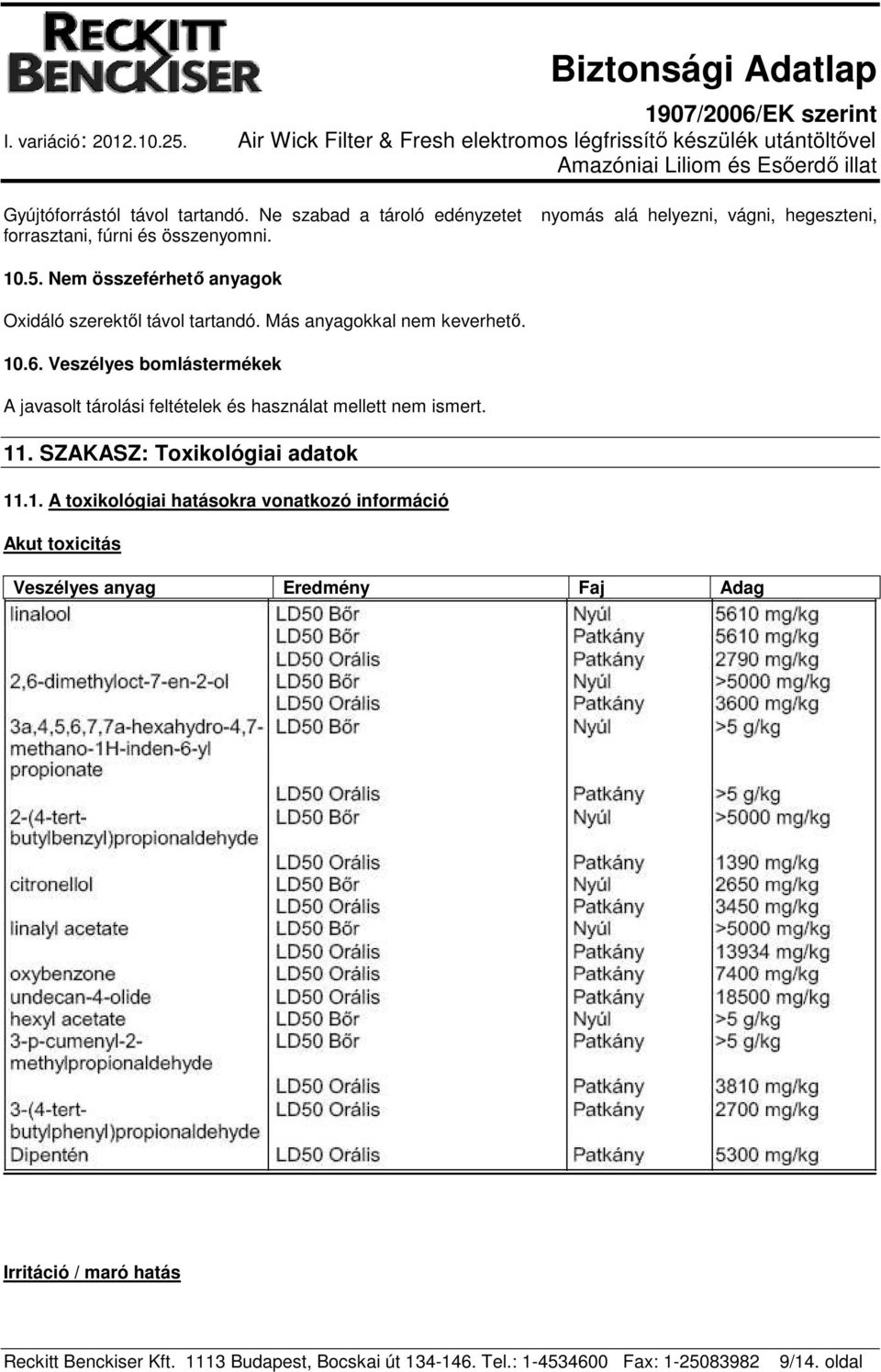 Más anyagokkal nem keverhető. 10.6. Veszélyes bomlástermékek A javasolt tárolási feltételek és használat mellett nem ismert.