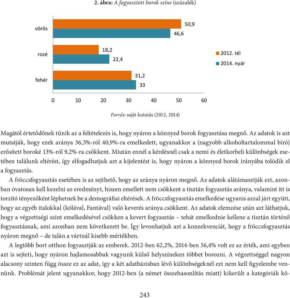 Az adatok is azt mutatják, hogy ezek aránya 36,3%-ról 40,9%-ra emelkedett, ugyanakkor a (nagyobb alkoholtartalommal bíró) erősített boroké 13%-ról 9,2%-ra csökkent.