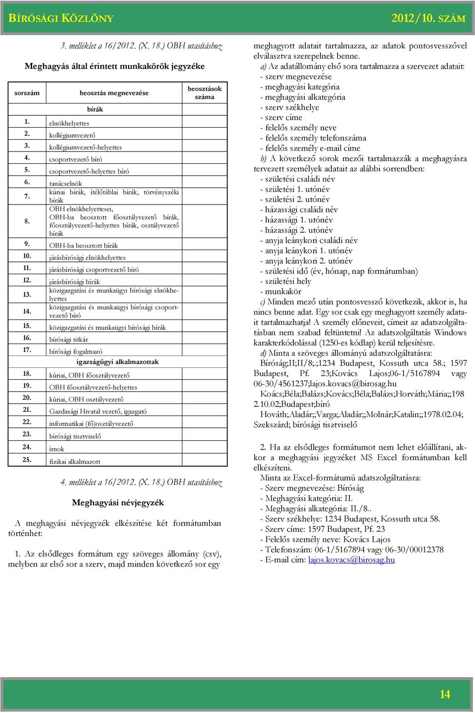 OBH-ba beosztott főosztályvezető bírák, főosztályvezető-helyettes bírák, osztályvezető bírák 9. OBH-ba beosztott bírák 10. járásbírósági elnökhelyettes 11. járásbírósági csoportvezető bíró 12.