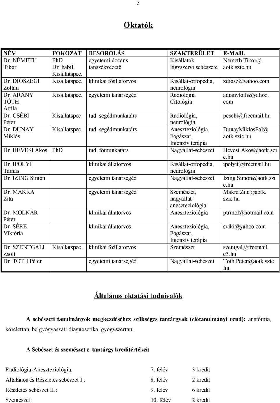 SÉRE Viktória Dr. CSÉBI Kisállatspec tud. segédmunkatárs Radiológia, pcsebi@freemail.hu Péter neurológia Dr. DUNAY Miklós Kisállatspec. tud. segédmunkatárs Aneszteziológia, Fogászat, DunayMiklosPal@ aotk.