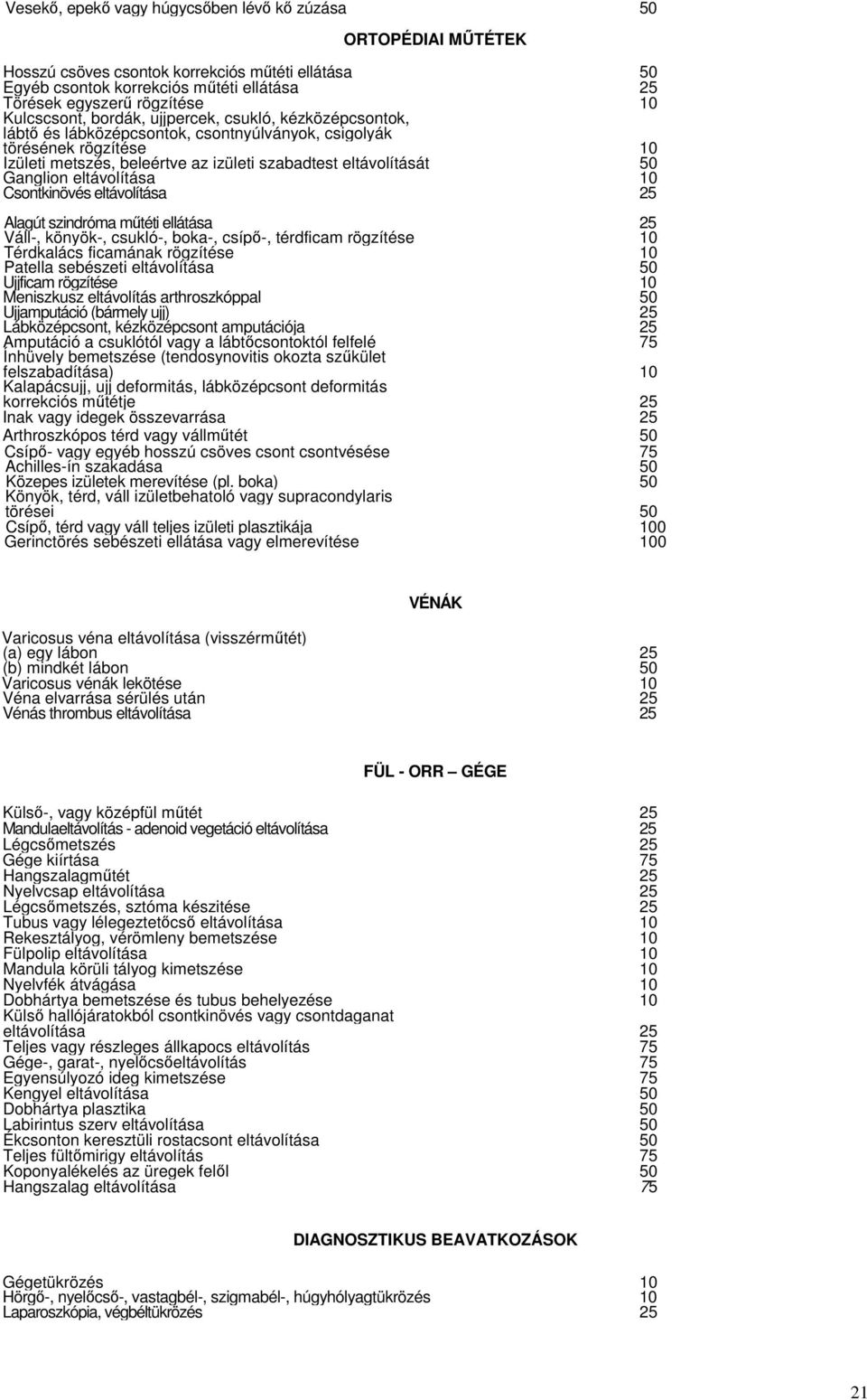 Ganglion eltávolítása 10 Csontkinövés eltávolítása 25 Alagút szindróma műtéti ellátása 25 Váll-, könyök-, csukló-, boka-, csípő-, térdficam rögzítése 10 Térdkalács ficamának rögzítése 10 Patella