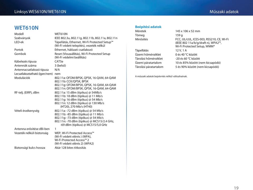 beállítás) Kábelezés típusa CAT5e Antennák száma 3 (belső) Antennacsatlakozó típusa N/A Lecsatlakoztatható (igen/nem) nem Modulációk 802.11a: OFDM/BPSK, QPSK, 16-QAM, 64-QAM 802.