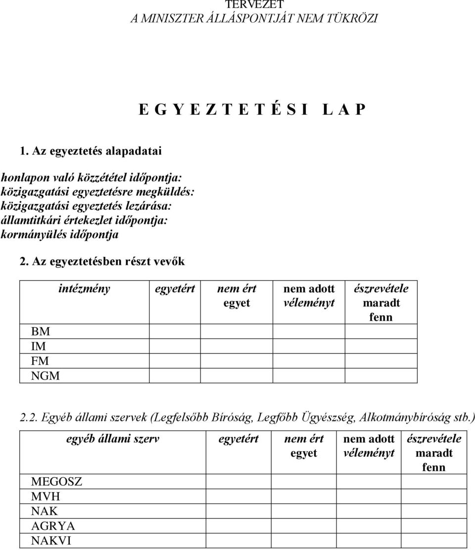 államtitkári értekezlet időpontja: kormányülés időpontja 2.