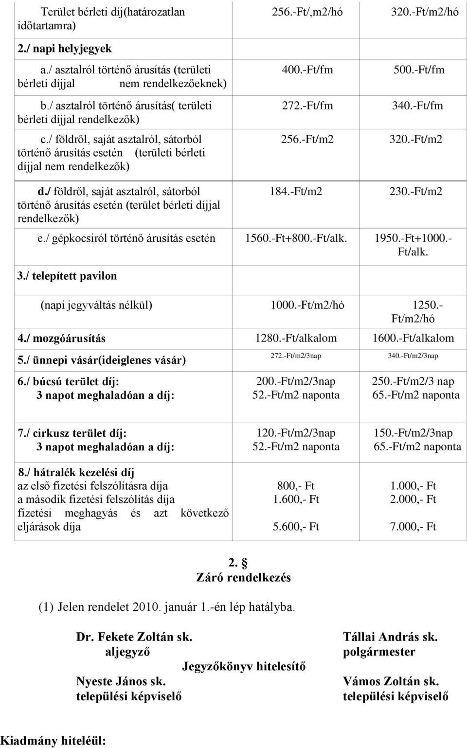 -Ft/fm 272.-Ft/fm 256.-Ft/m2 320.-Ft/m2/hó 500.-Ft/fm 340.-Ft/fm 320.-Ft/m2 d./ földről, saját asztalról, sátorból történő árusítás esetén (terület bérleti díjjal rendelkezők) 184.-Ft/m2 230.-Ft/m2 e.