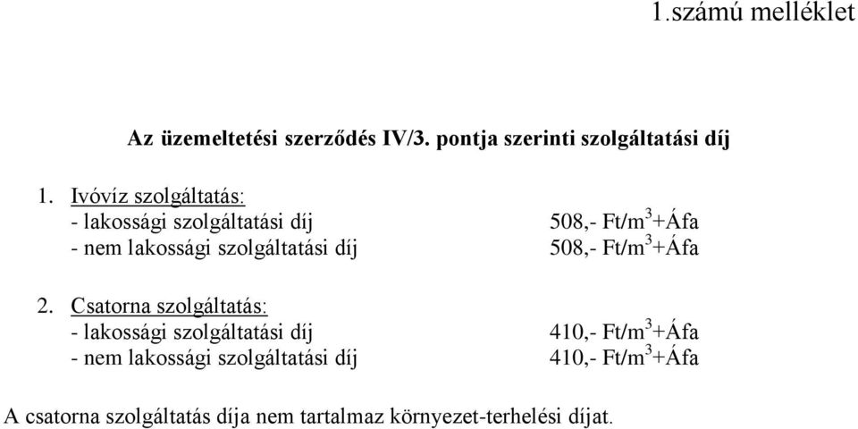 díj 508,- Ft/m 3 +Áfa 2.