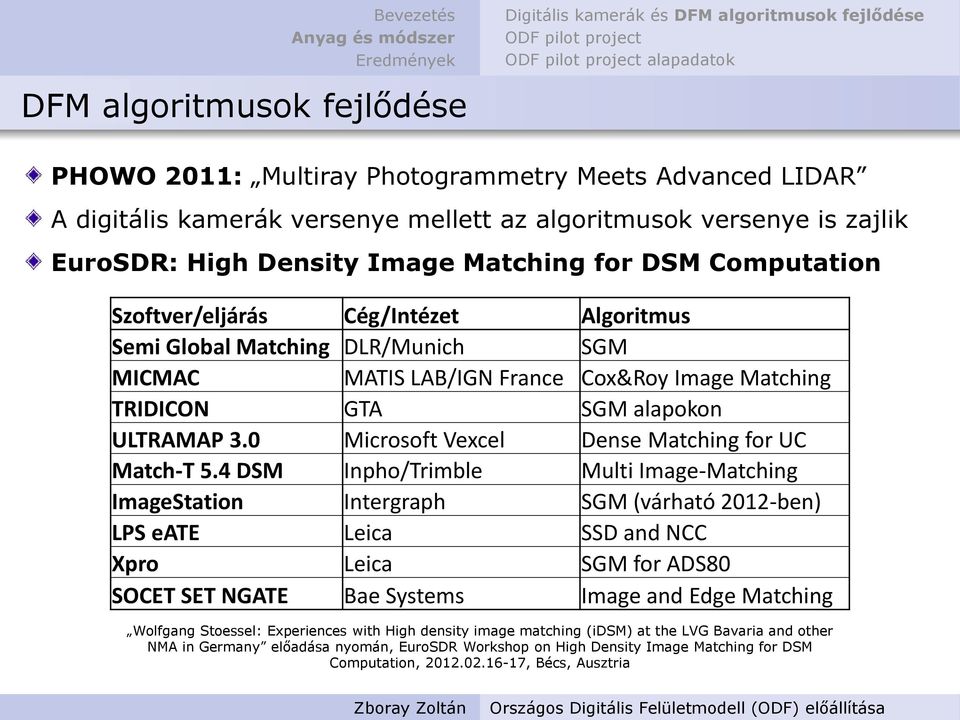 LAB/IGN France Cox&Roy Image Matching TRIDICON GTA SGM alapokon ULTRAMAP 3.0 Microsoft Vexcel Dense Matching for UC Match-T 5.