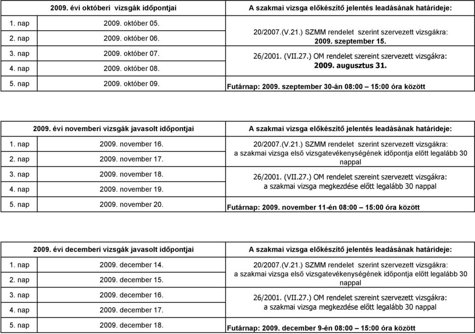 ) OM rendelet szereint szervezett vizsgákra: 2009. augusztus 31. Futárnap: 2009. szeptember 30-án 0:00 15:00 óra között 2009. évi novemberi vizsgák javasolt idıpontjai 1. nap 2009. november 16. 2. nap 2009. november 17.