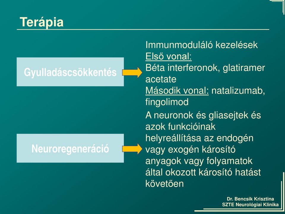 fingolimod A neuronok és gliasejtek és azok funkcióinak helyreállítása az