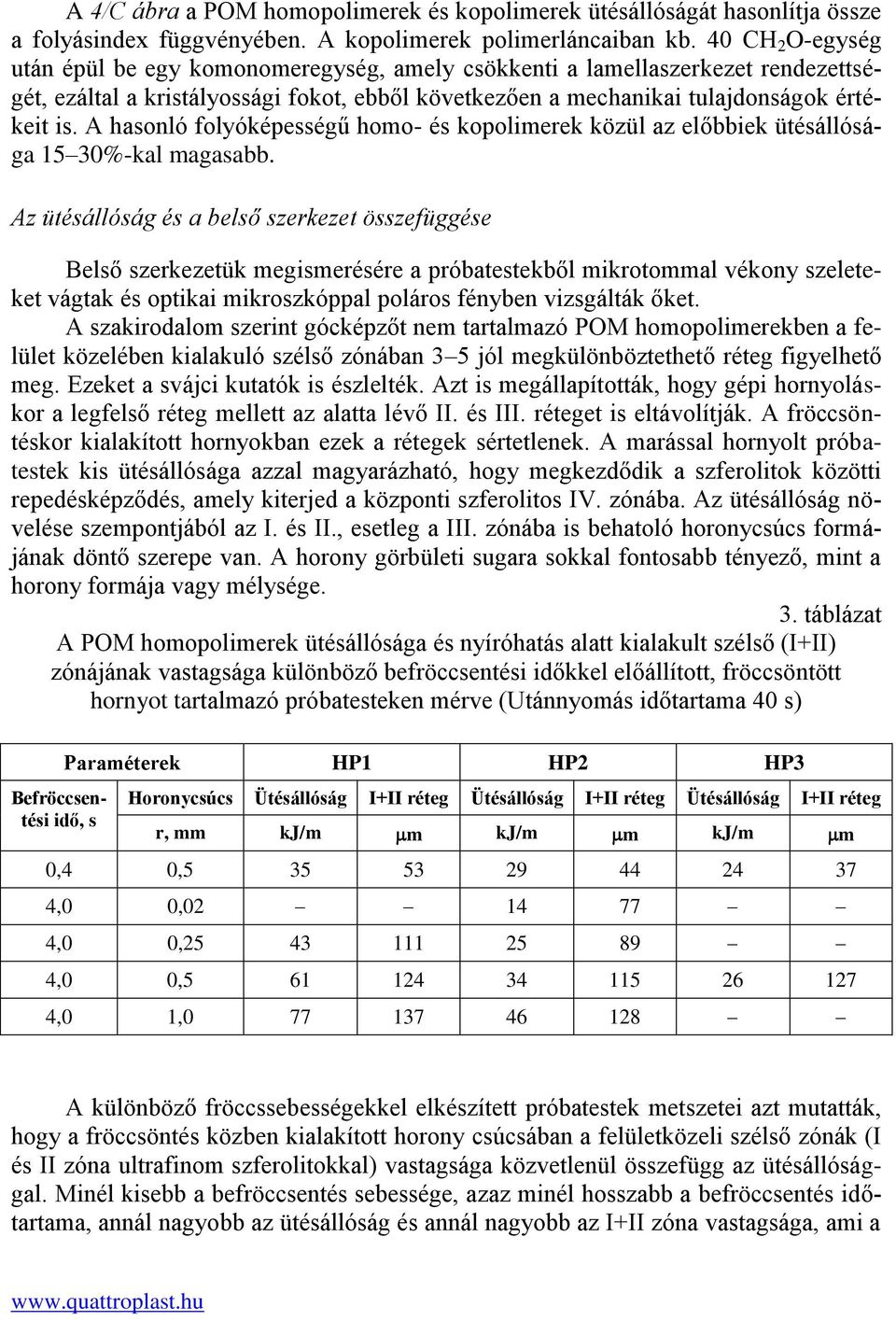 A hasonló folyóképességű homo- és kopolimerek közül az előbbiek ütésállósága 15 30%-kal magasabb.