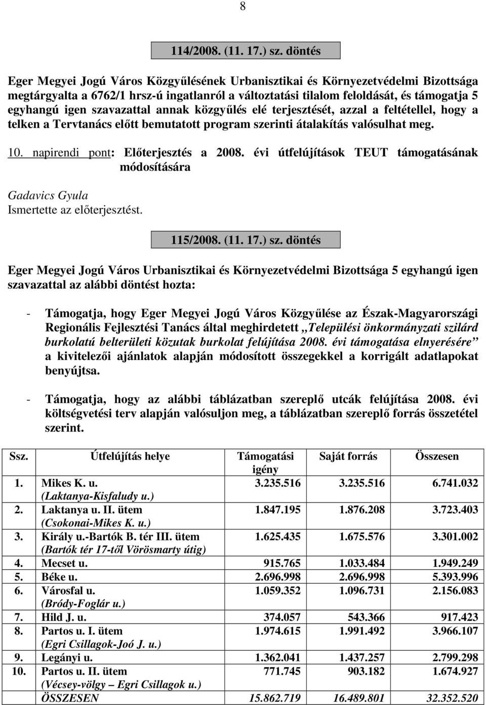 szavazattal annak közgyűlés elé terjesztését, azzal a feltétellel, hogy a telken a Tervtanács előtt bemutatott program szerinti átalakítás valósulhat meg. 10. napirendi pont: Előterjesztés a 2008.