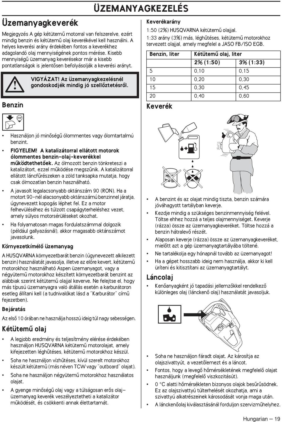 Husqvarna 40 benzin keverék - Korkealaatuinen korjaus valmistajalta