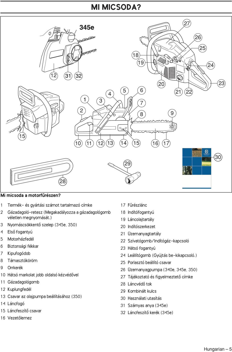 ) 3 NyomáscsökkentŒ szelep (345e, 350) 4 ElsŒ fogantyú 5 Motorházfedél 6 Biztonsági fékkar 7 Kipufogódob 8 Támasztóköröm 9 Orrkerék 10 Hátsó markolat jobb oldalsó kézvédœvel 11 Gázadagológomb 12