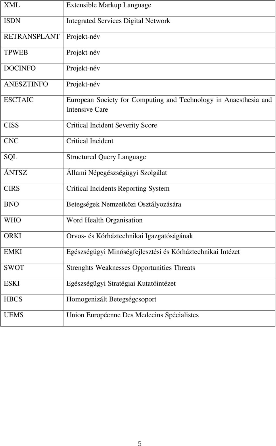 Állami Népegészségügyi Szolgálat Critical Incidents Reporting System Betegségek Nemzetközi Osztályozására Word Health Organisation Orvos- és Kórháztechnikai Igazgatóságának Egészségügyi