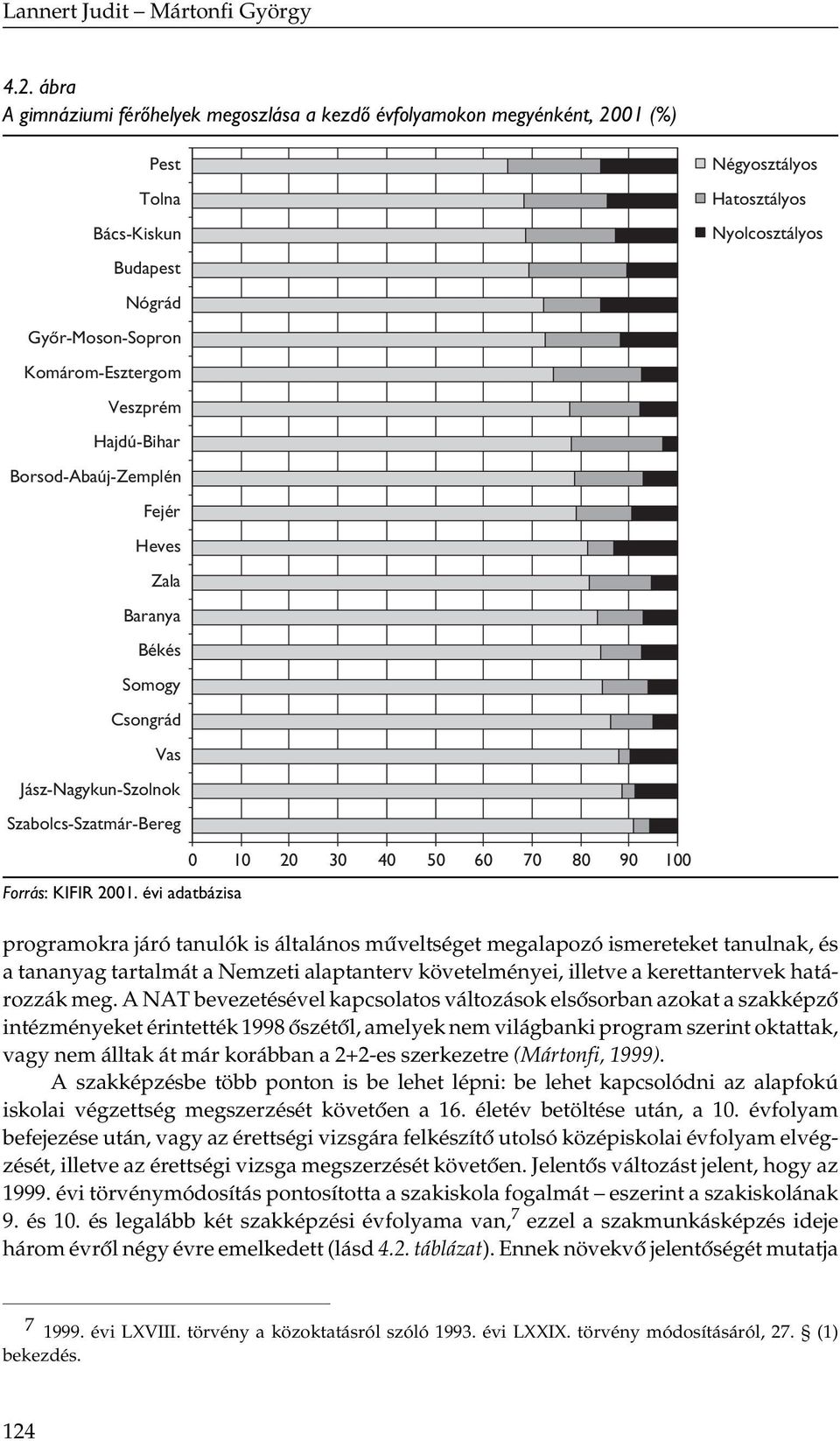 évi adatbázisa 0 10 20 30 40 50 60 70 80 90 100 programokra járó tanulók is általános műveltséget megalapozó ismereteket tanulnak, és a tananyag tartalmát a Nemzeti alaptanterv követelményei, illetve