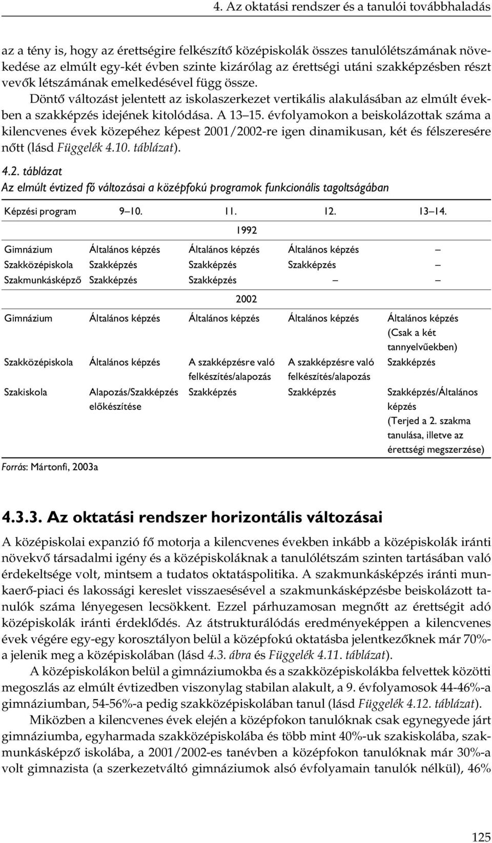 évfolyamokon a beiskolázottak száma a kilencvenes évek közepéhez képest 2001/2002-re igen dinamikusan, két és félszeresére nőtt (lásd Függelék 4.10. táblázat). 4.2. táblázat Az elmúlt évtized fő változásai a középfokú programok funkcionális tagoltságában Képzési program 9 10.
