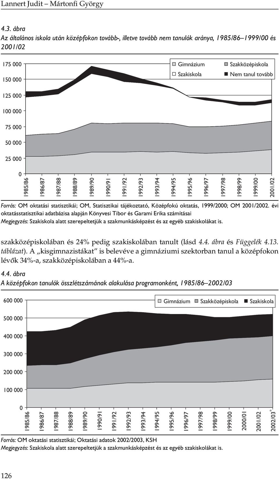 Statisztikai tájékoztató, Középfokú oktatás, 1999/2000; OM 2001/2002.