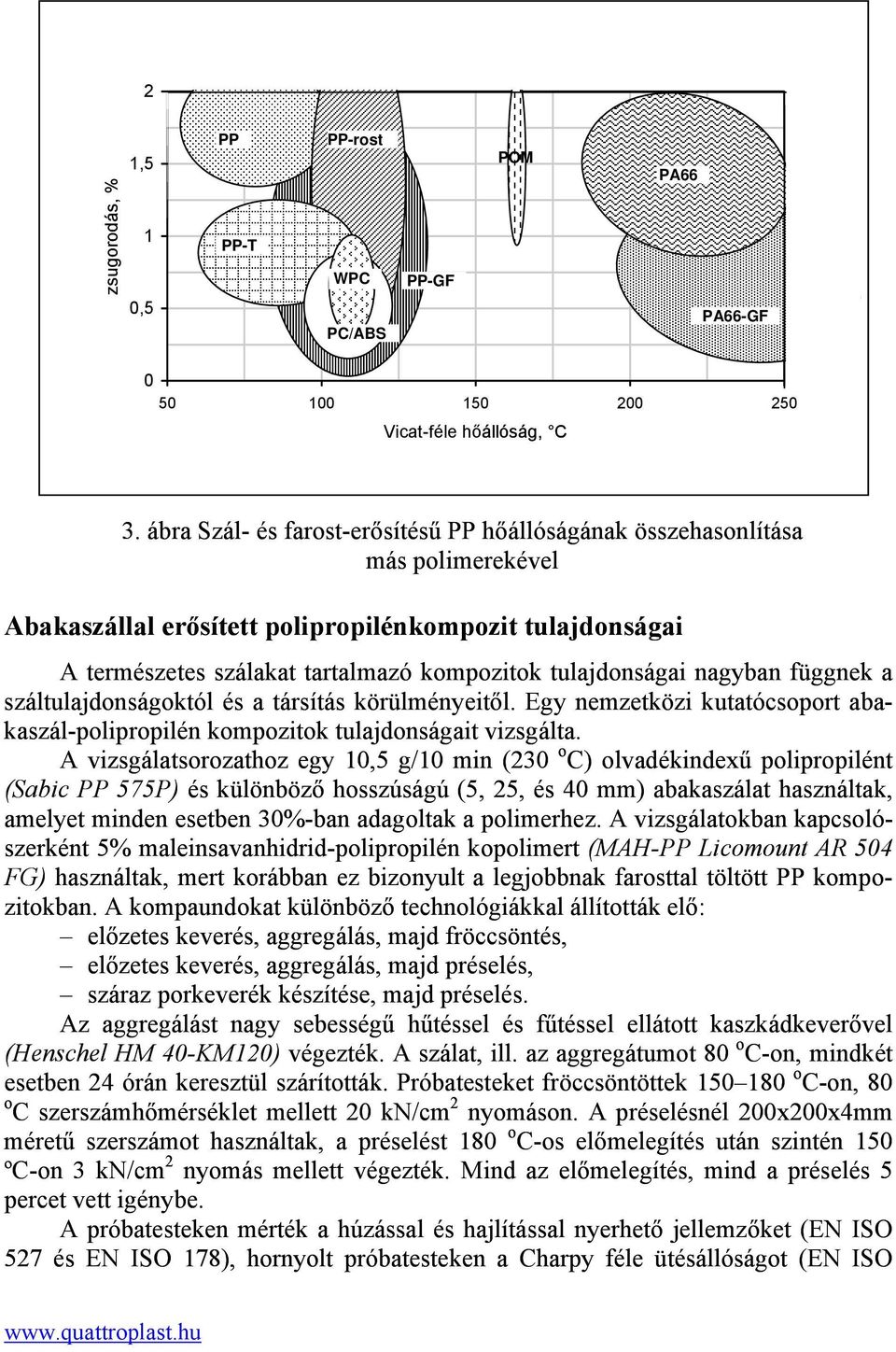 tulajdonságai n agyban függnek a száltulajdonságoktól és a társítás körülményeitől. Egy nemzetközi kutatócsoport abakaszá l-polipropilén kompozitok tulajdonságait vizsgálta.