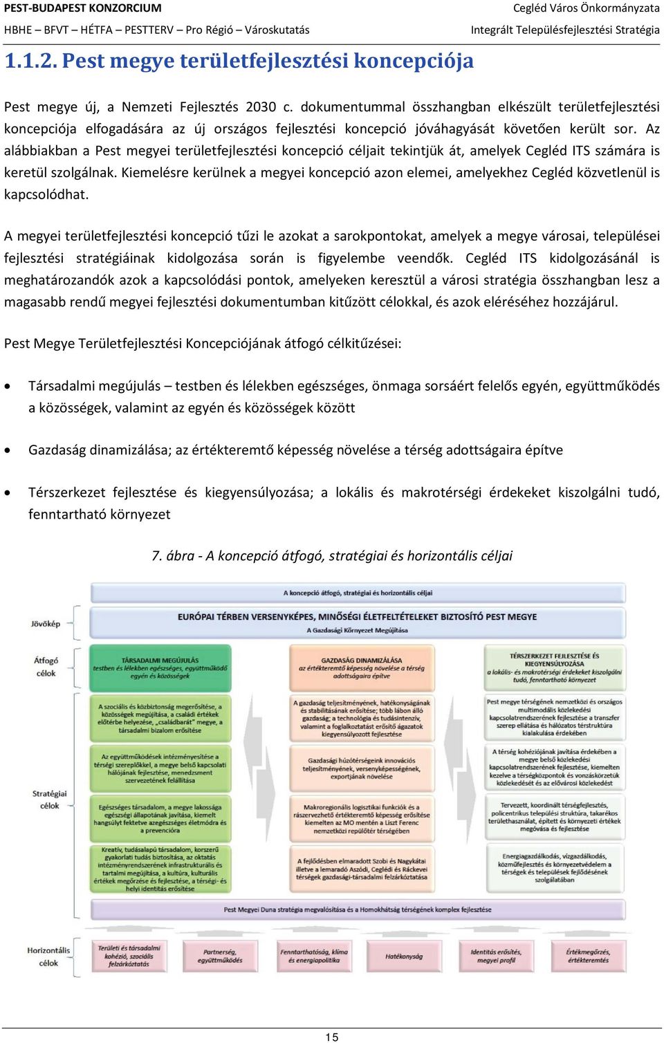 Az alábbiakban a Pest megyei területfejlesztési koncepció céljait tekintjük át, amelyek Cegléd ITS számára is keretül szolgálnak.