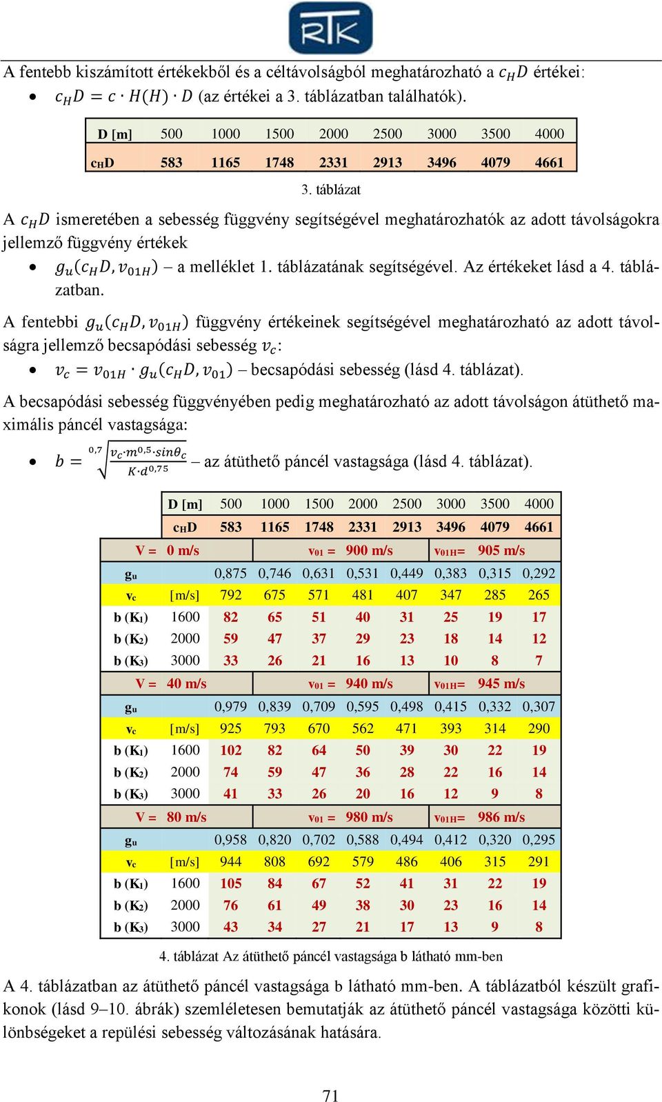 táblázat A c H D ismeretében a sebesség függvény segítségével meghatározhatók az adott távolságokra jellemző függvény értékek g u (c H D, v 01H ) a melléklet 1. táblázatának segítségével.