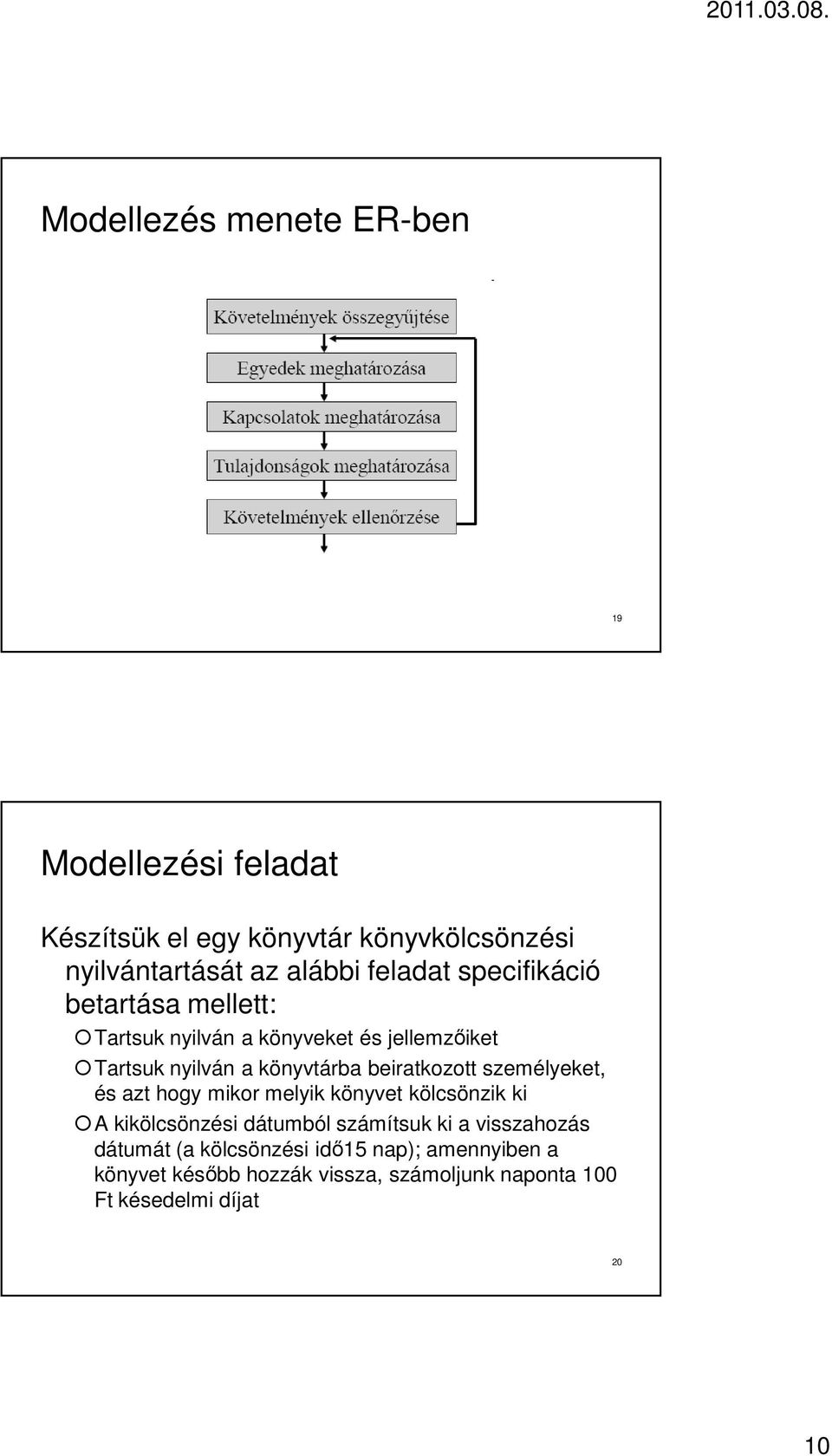 beiratkozott személyeket, és azt hogy mikor melyik könyvet kölcsönzik ki A kikölcsönzési dátumból számítsuk ki a