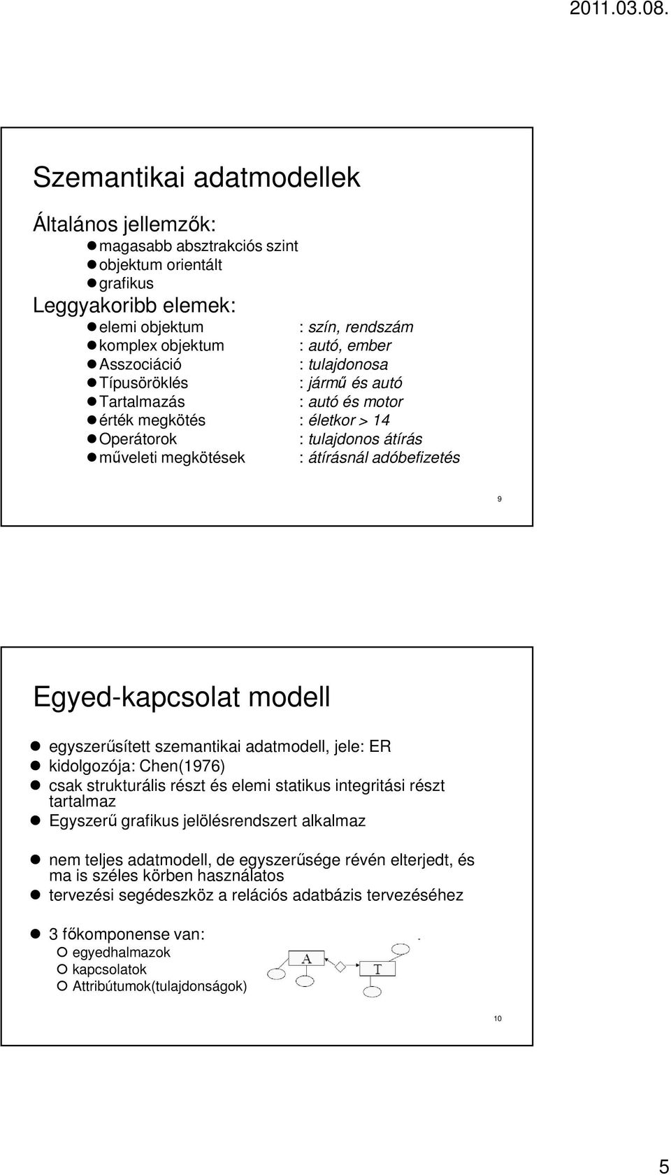 egyszerűsített szemantikai adatmodell, jele: ER kidolgozója: Chen(1976) csak strukturális részt és elemi statikus integritási részt tartalmaz Egyszerű grafikus jelölésrendszert alkalmaz nem teljes