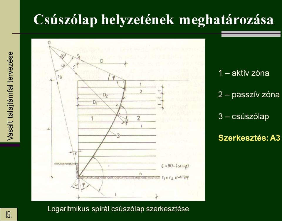 passzív zóna 3 csúszólap