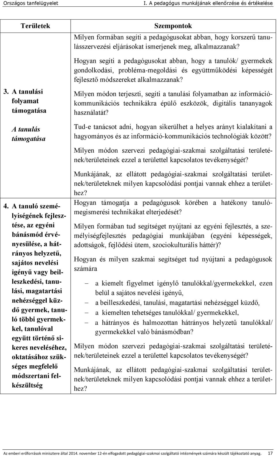 többi gyermekkel, tanulóval együtt történő sikeres neveléséhez, oktatásához szükséges megfelelő módszertani felkészültség Szempontok Milyen formában segíti a pedagógusokat abban, hogy korszerű