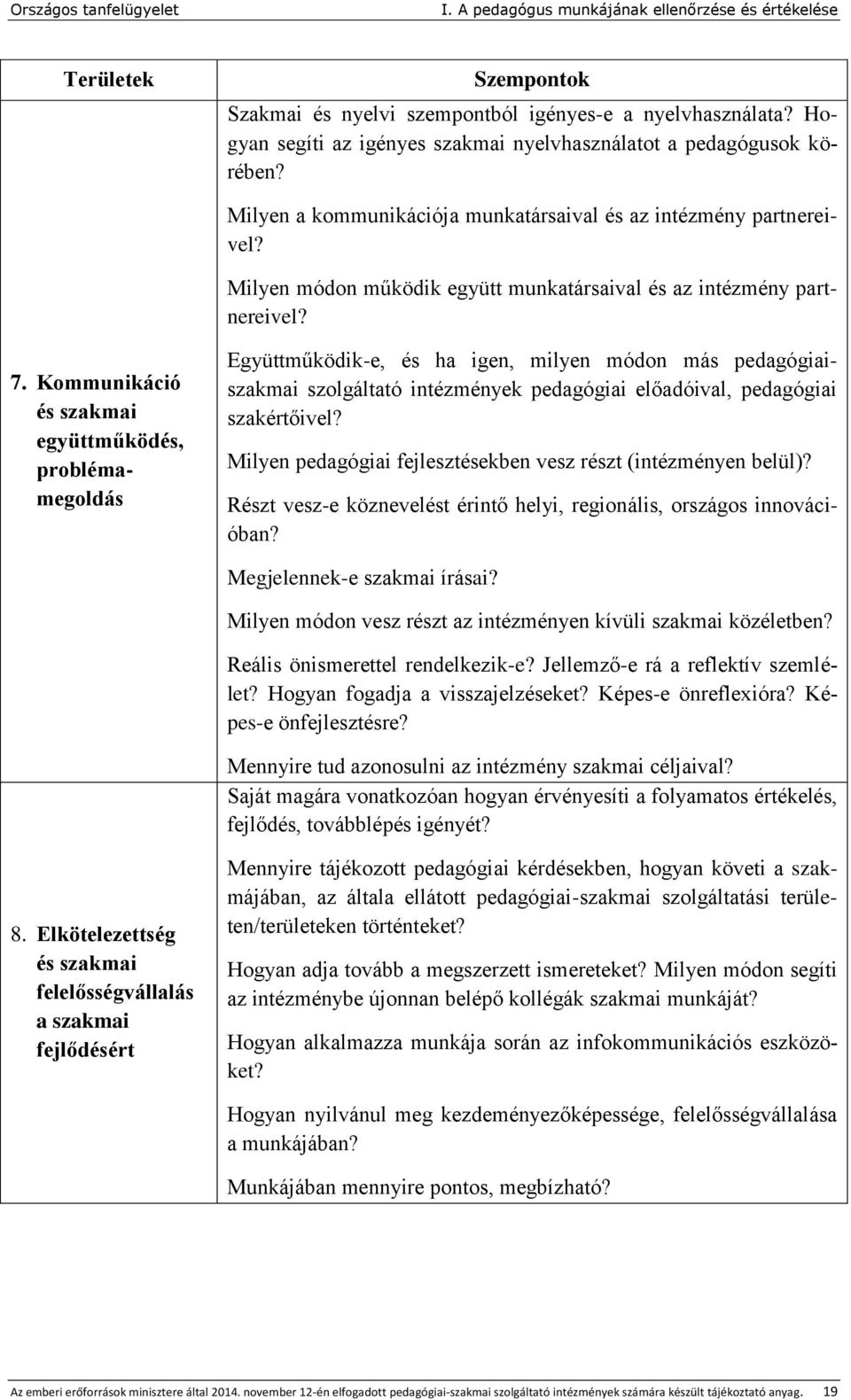 Milyen módon működik együtt munkatársaival és az intézmény partnereivel? 7.