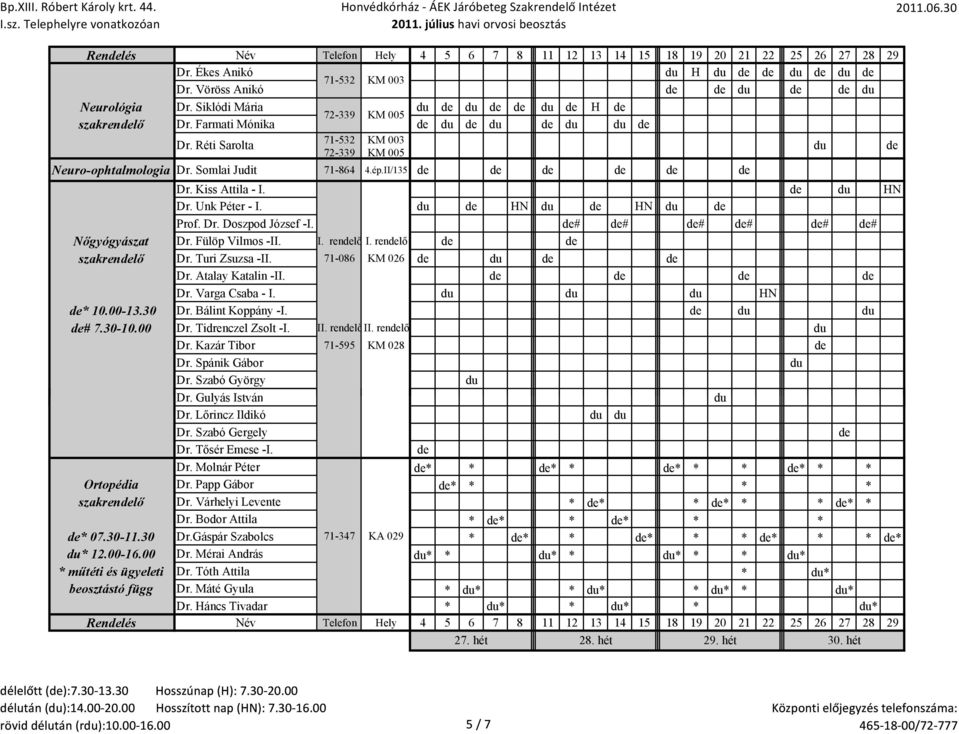 # # # # # # Nőgyógyászat Dr. Fülöp Vilmos -II. I. renlő I. renlő szakrenlő Dr. Turi Zsuzsa -II. 71-086 KM 026 du Dr. Atalay Katalin -II. Dr. Varga Csaba - I. du du du HN * 10.00-13.30 Dr.
