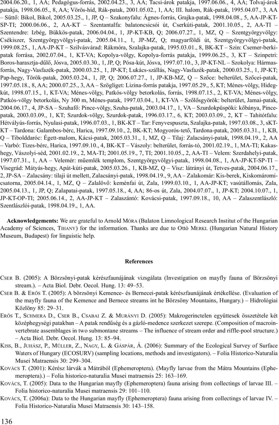 06., 2, AA-KT Szentantalfa: balatoncsicsói út, Cserkúti-patak, 2001.10.05., 2, AA-TI Szentendre: Izbég, Bükkös-patak, 2006.04.04., 1, JP-KT-KB, Q; 2006.07.27.