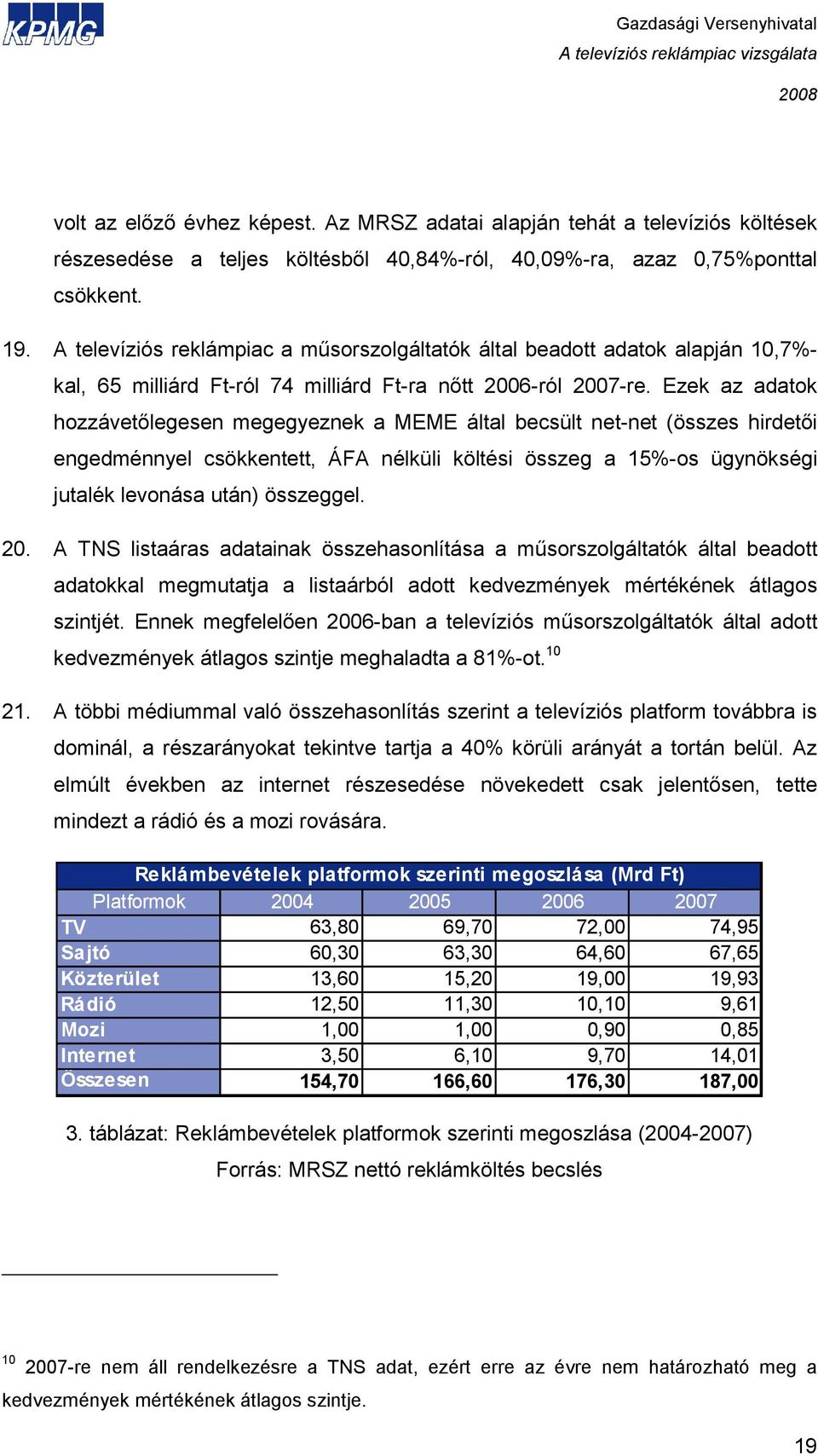 Ezek az adatok hozzávetılegesen megegyeznek a MEME által becsült net-net (összes hirdetıi engedménnyel csökkentett, ÁFA nélküli költési összeg a 15%-os ügynökségi jutalék levonása után) összeggel. 20.