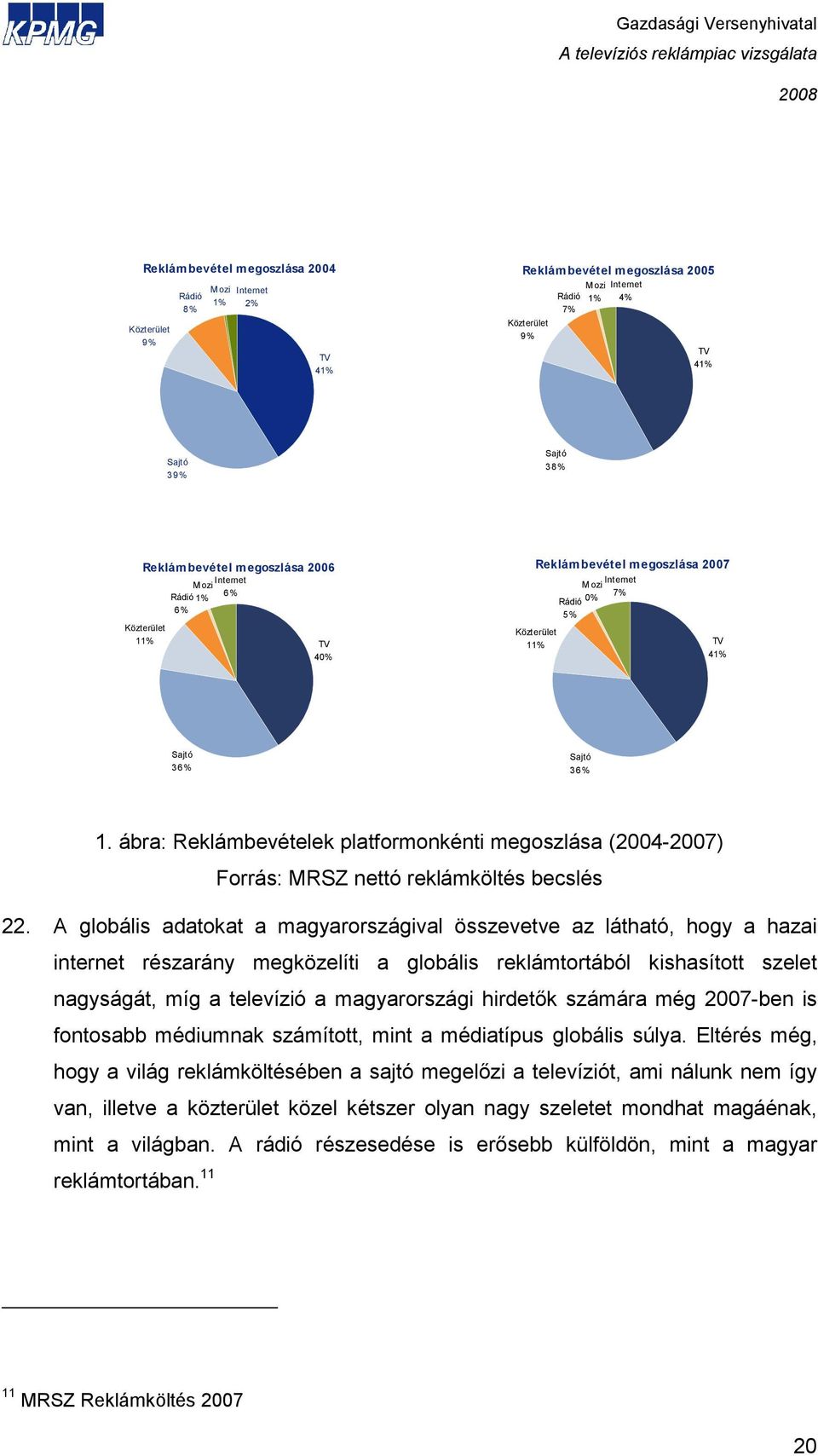 ábra: Reklámbevételek platformonkénti megoszlása (2004-2007) Forrás: MRSZ nettó reklámköltés becslés 22.