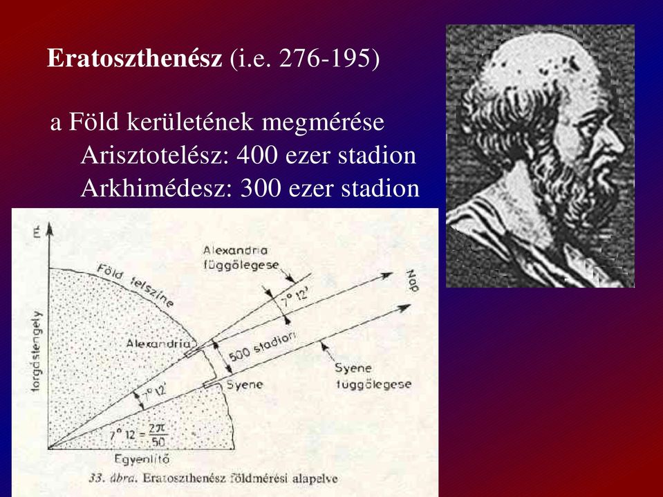 276-195) a Föld kerületének